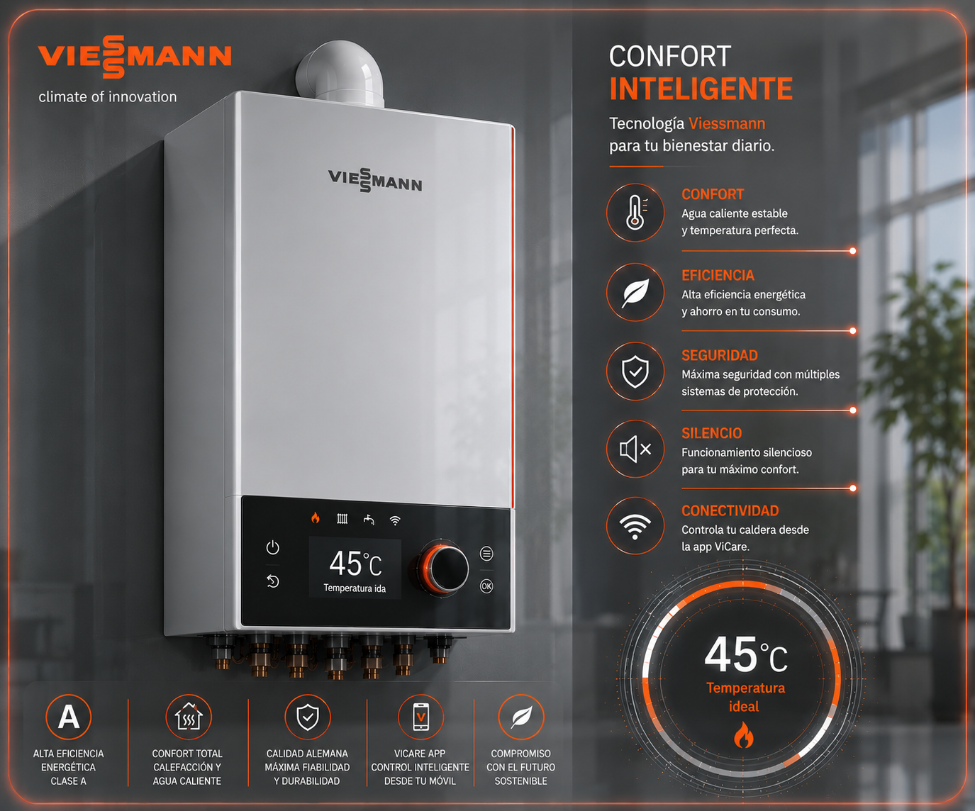 Viessmann servicio técnico