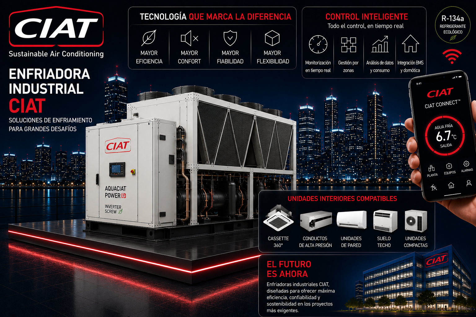 CIAT aire industrial en madrid